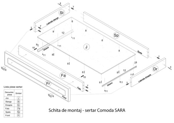 sertar SARA